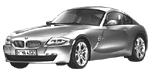 BMW E86 P2106 Fault Code